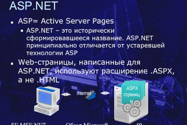 Https blacksprut com pass bs2web top