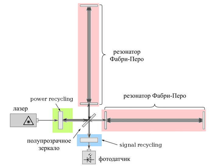 Блэкспрут blacksprut bs2webes net